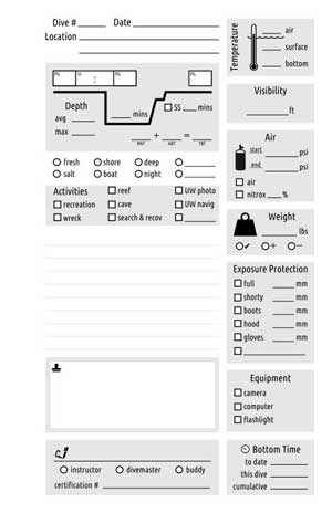 Dive Log Pages Printable File by Toes in Sand Digitals