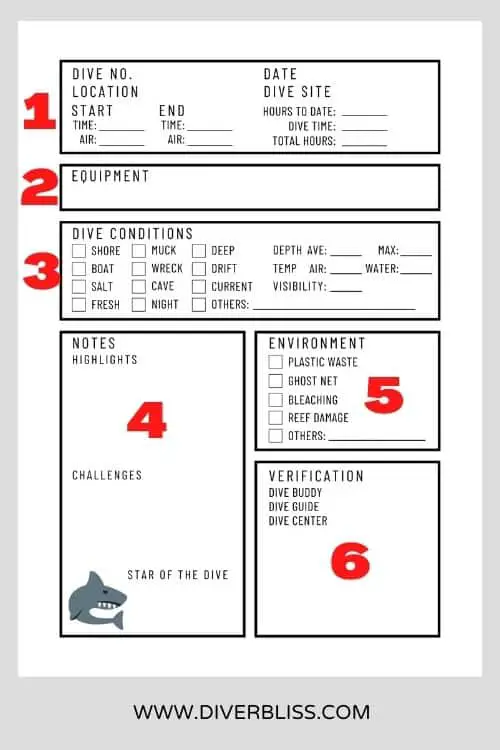 Free printable dive log template features