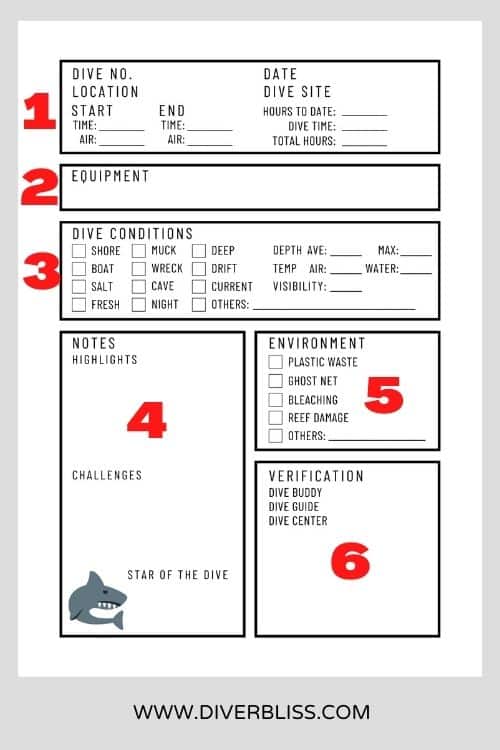 Free printable dive log template features