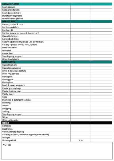 Marine Conservation Philippines beach cleanup data form