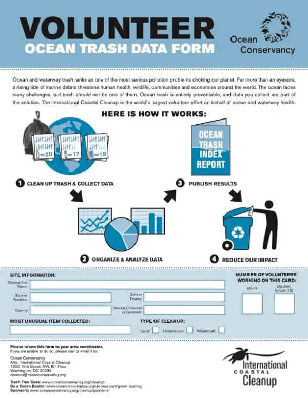 Ocean Conservancy ocean trash data form