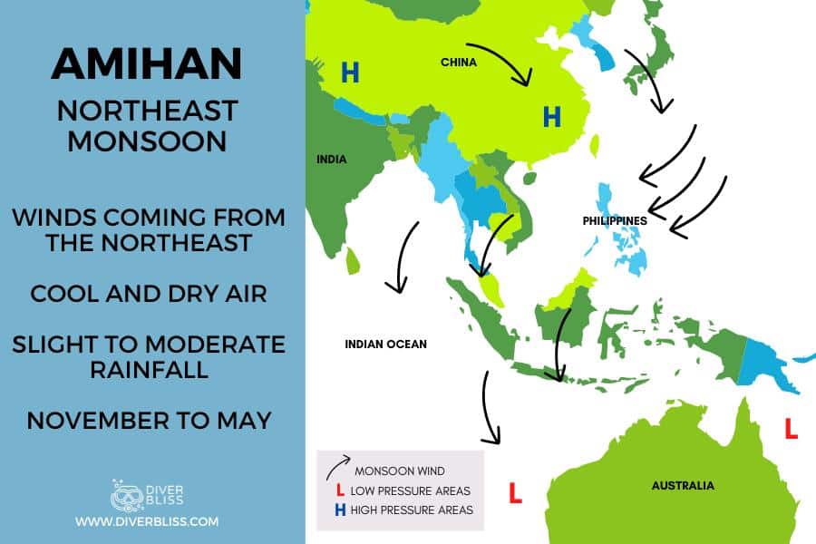 what is amihan