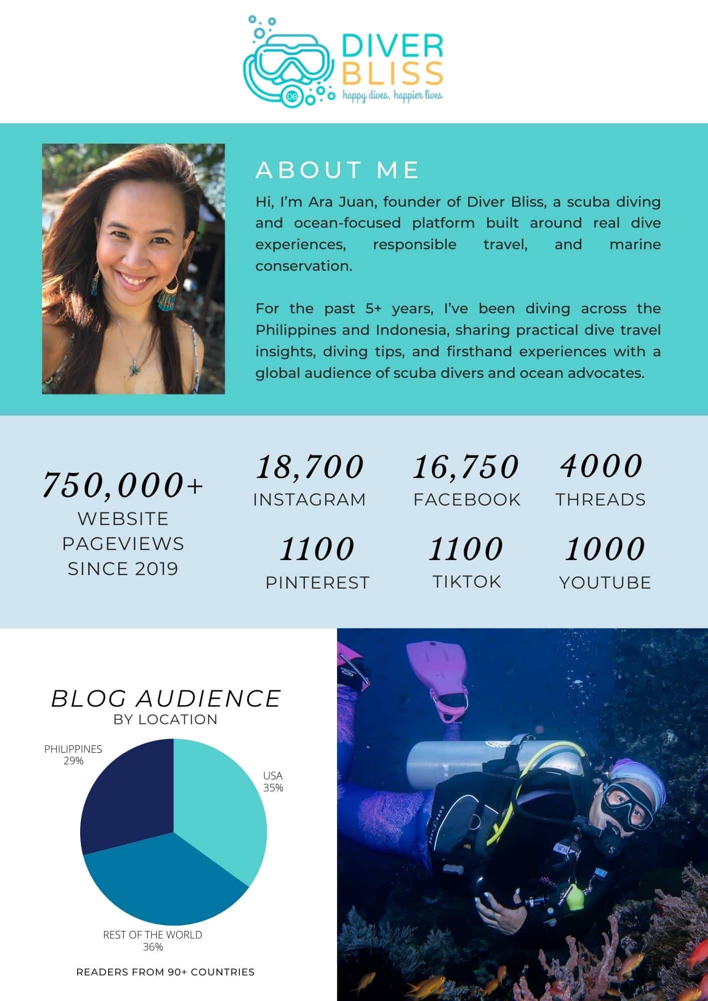 Work With Me 1 DIVER BLISS MEDIA KIT 2026 a